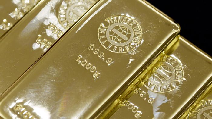 Gold Price Chart Warns of Downturn as Markets Digest Fed Outlook